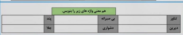 دریافت سوال 2