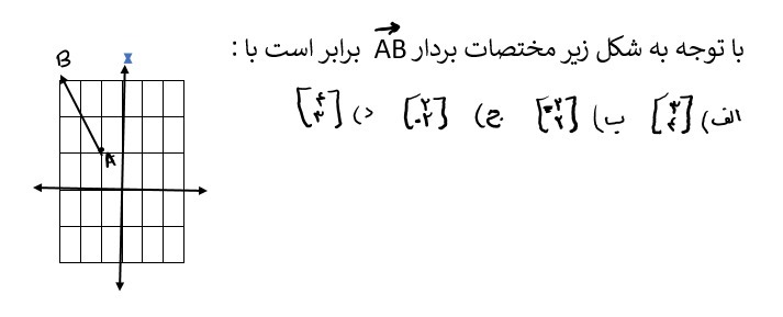 دریافت سوال 17