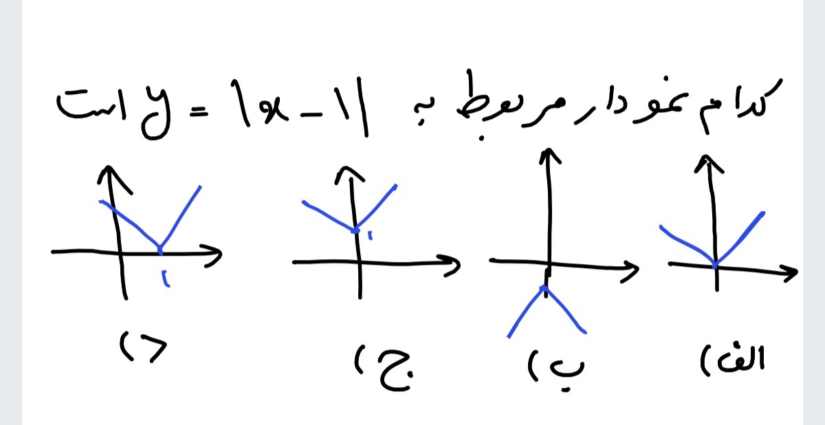 دریافت سوال 13