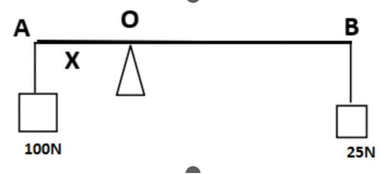 دریافت سوال 66