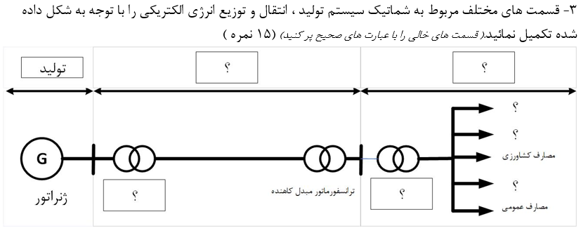 دریافت سوال 3