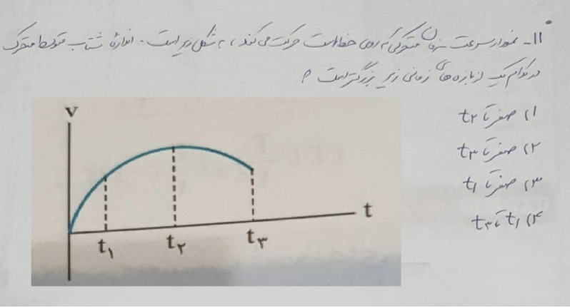 دریافت سوال 11