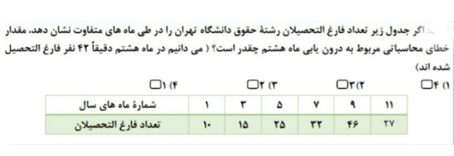 دریافت سوال 18