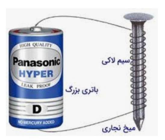 دریافت سوال 16