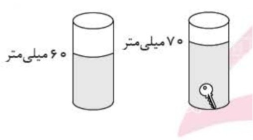 دریافت سوال 11