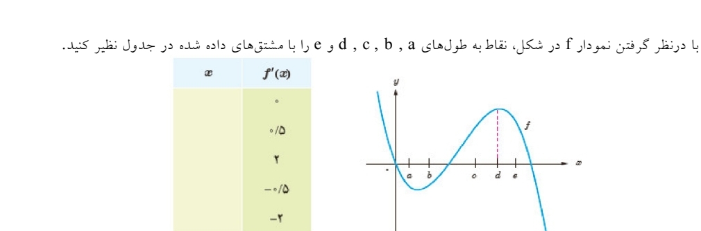 دریافت سوال 1
