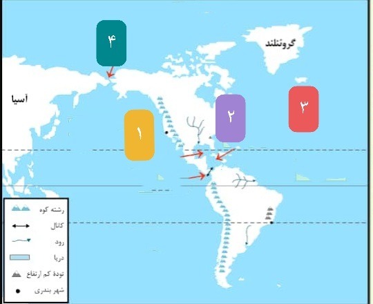 دریافت سوال 29