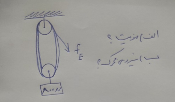 دریافت سوال 19
