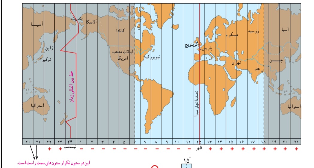 دریافت سوال 4