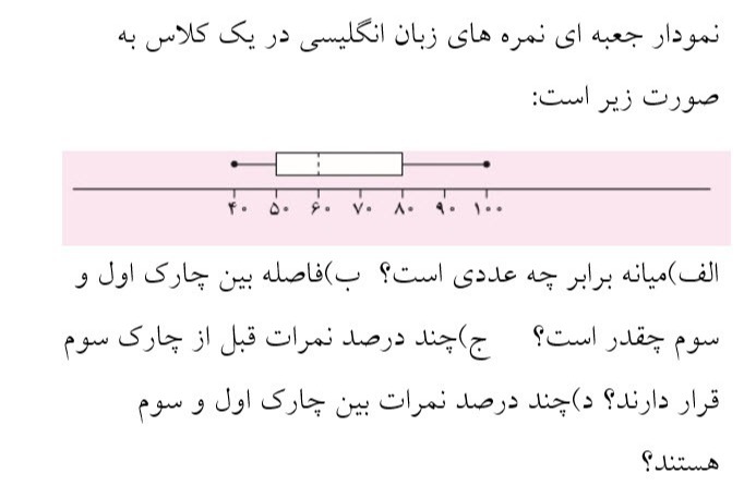 دریافت سوال 8