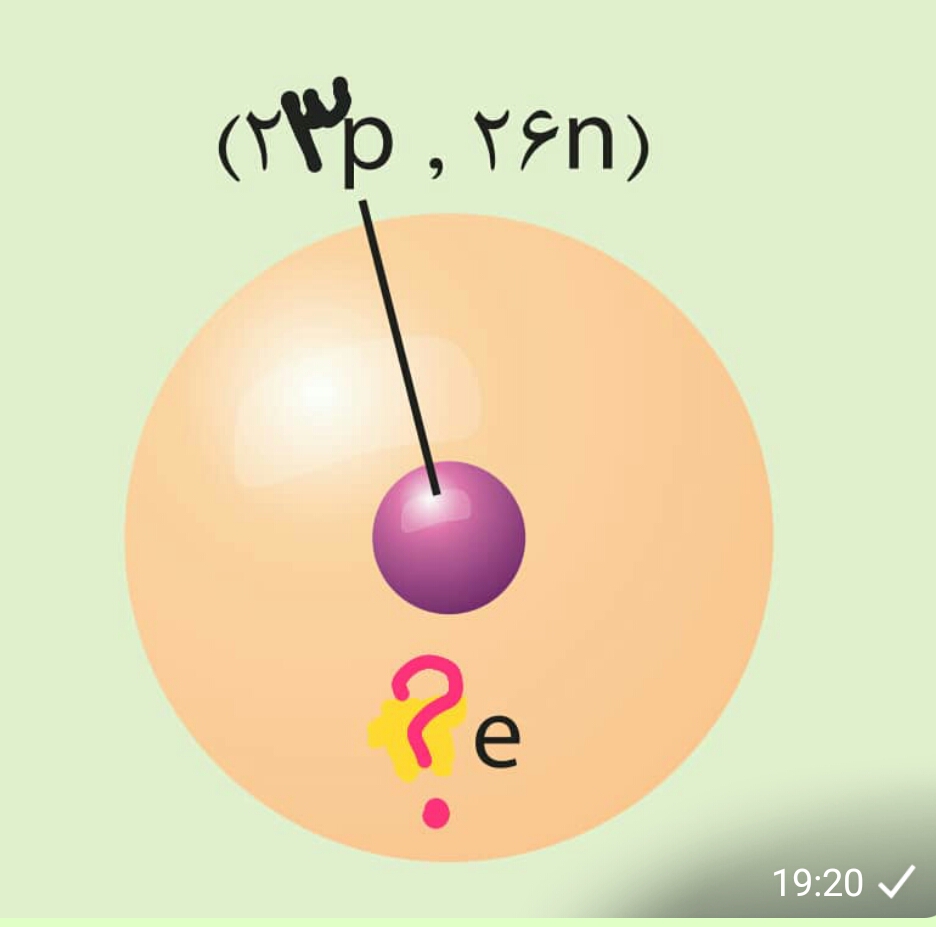 دریافت سوال 6