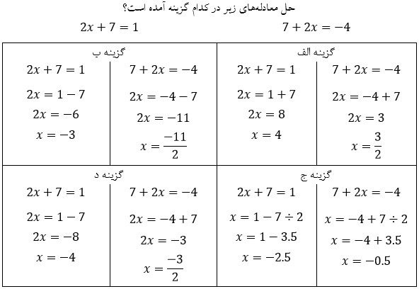 دریافت سوال 21