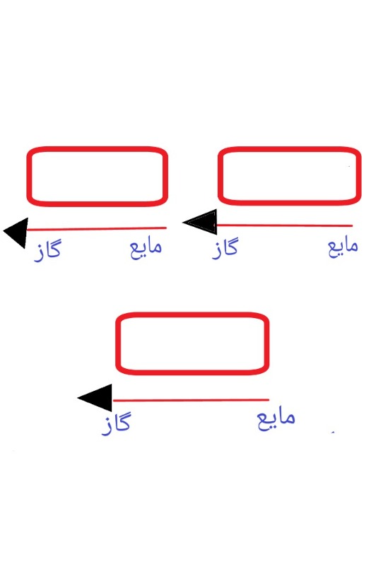 دریافت تخته مجازی 2