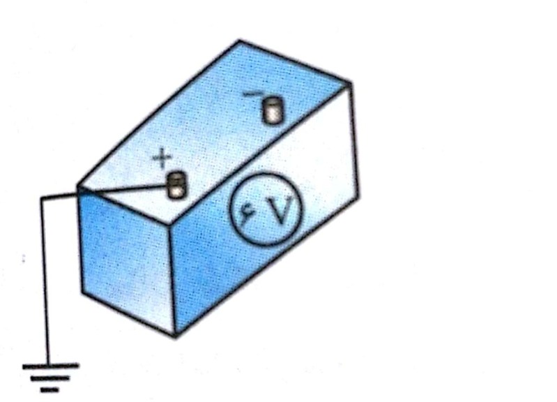 دریافت سوال 17