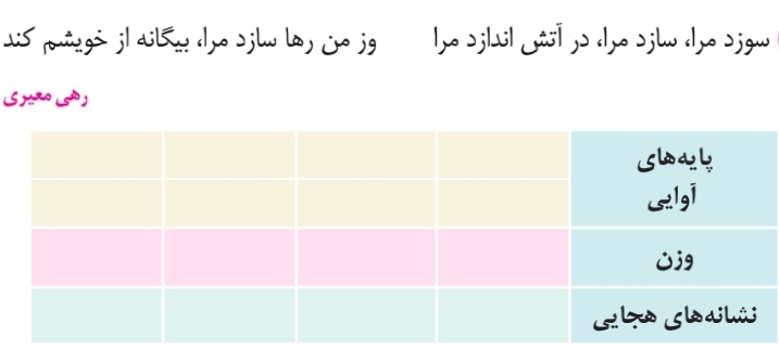 دریافت سوال 9