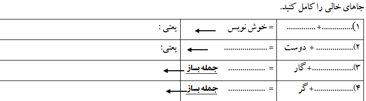 دریافت سوال 11