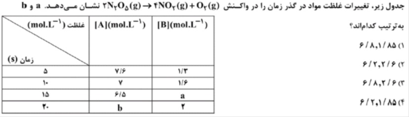 دریافت سوال 3