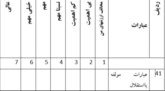 دریافت چند گزینه ای 46