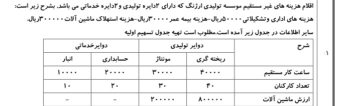 دریافت سوال 1