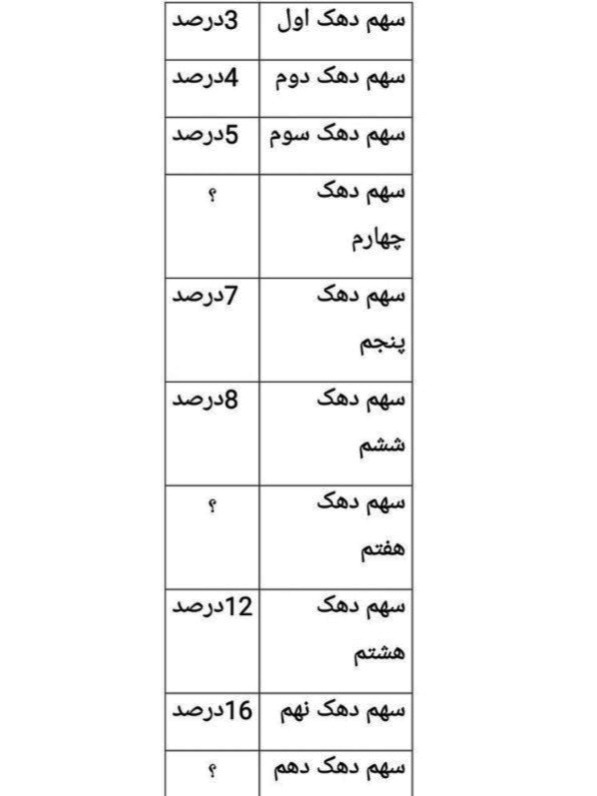 دریافت سوال 26