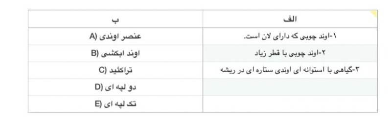 دریافت سوال 35