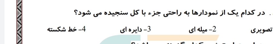 دریافت سوال 18