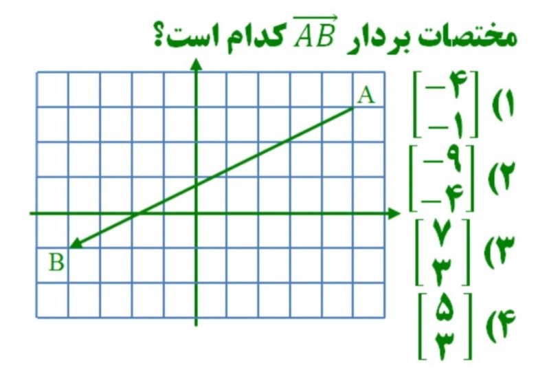 دریافت سوال 11