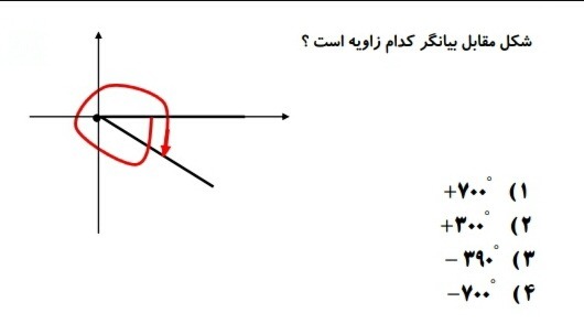 دریافت سوال 3