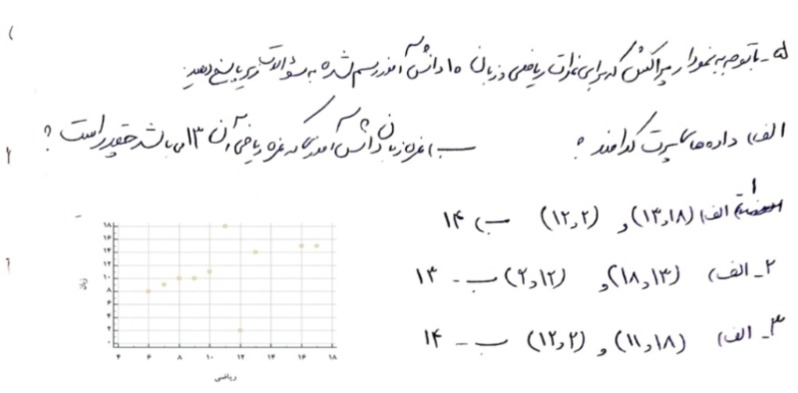 دریافت سوال 5