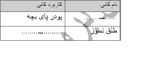 دریافت سوال 19