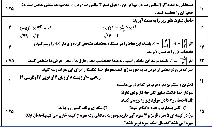 دریافت سوال 5