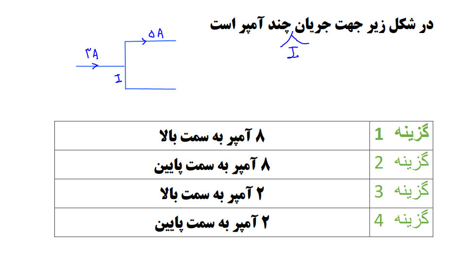 دریافت سوال 18