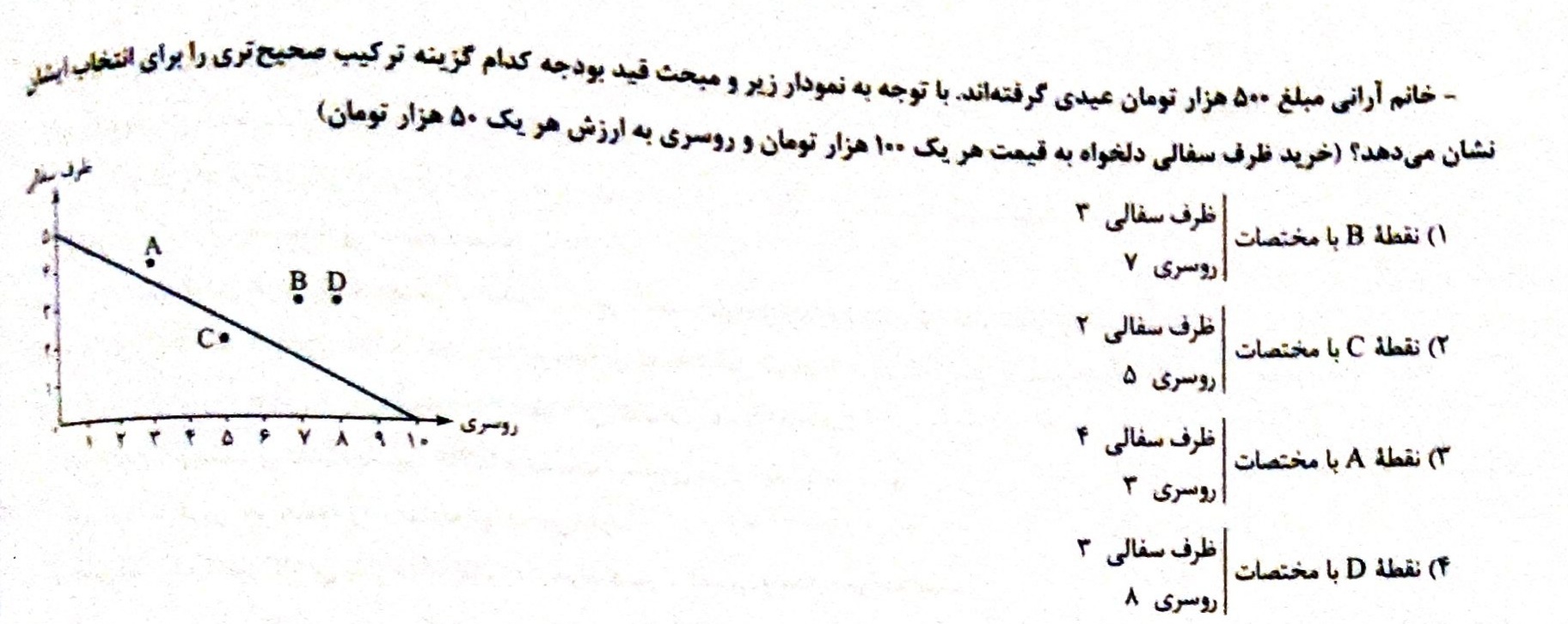 دریافت سوال 2