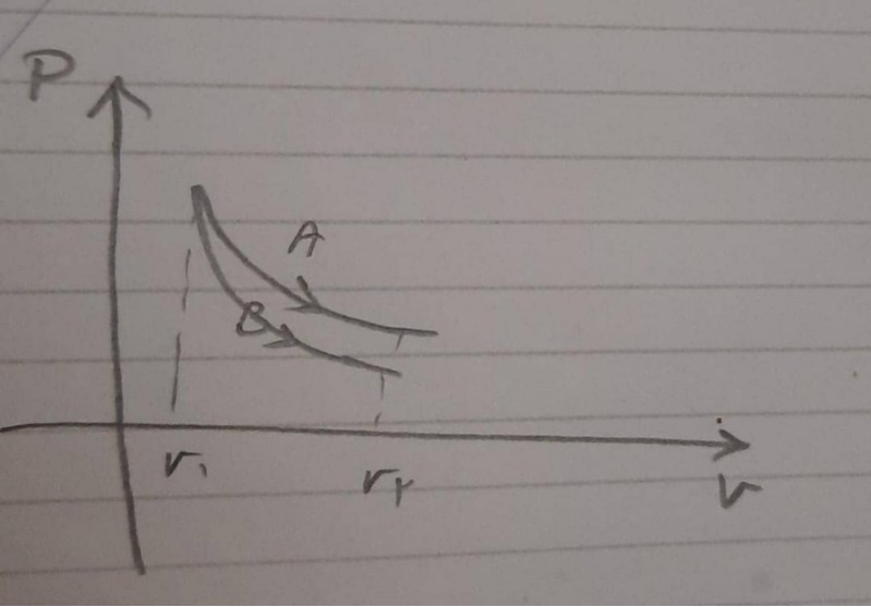 دریافت سوال 19