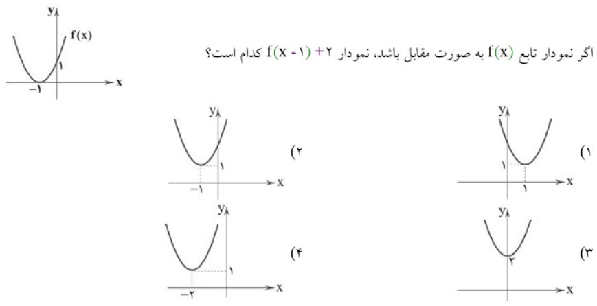 دریافت سوال 15