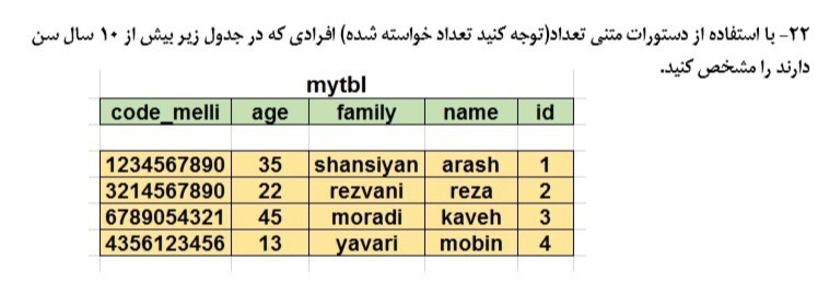 دریافت سوال 21