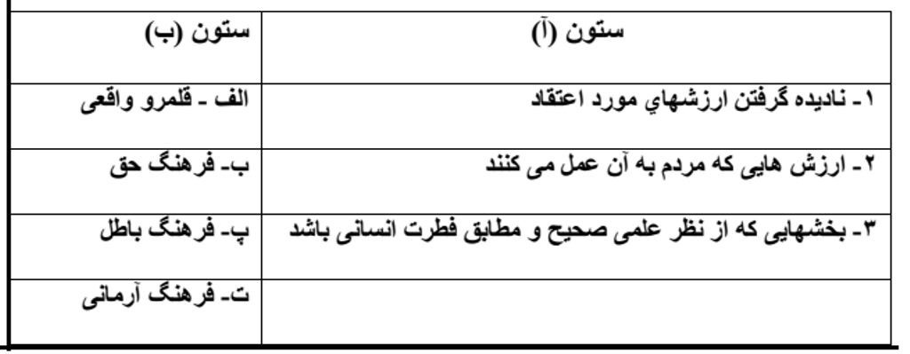 دریافت سوال 26