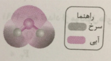 دریافت سوال 17