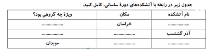 دریافت سوال 13