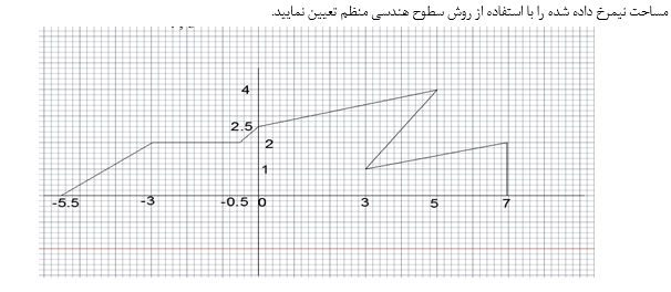 دریافت سوال 1