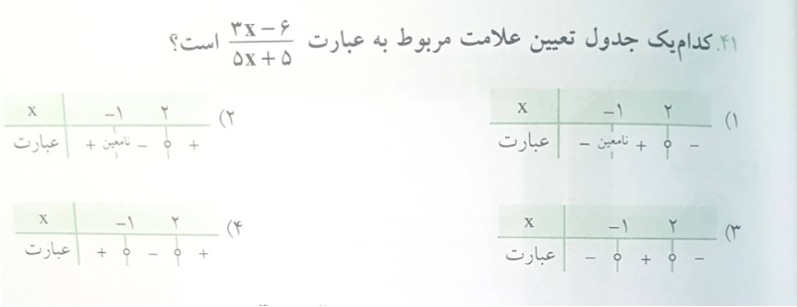 دریافت سوال 4