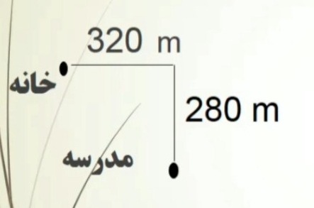 دریافت سوال 18