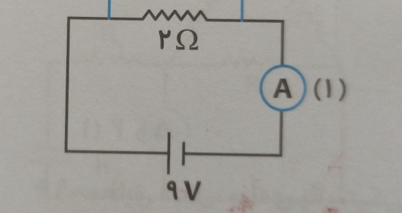 دریافت سوال 8