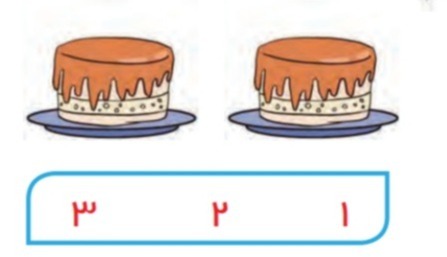 دریافت سوال 15