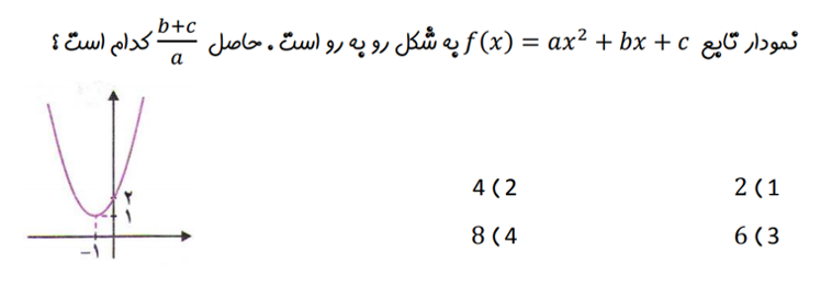 دریافت سوال 12