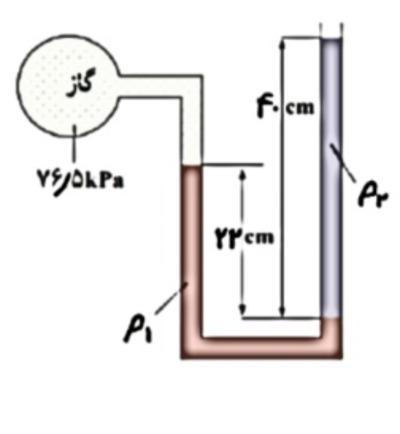 دریافت سوال 7