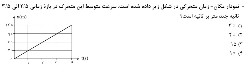 دریافت سوال 57