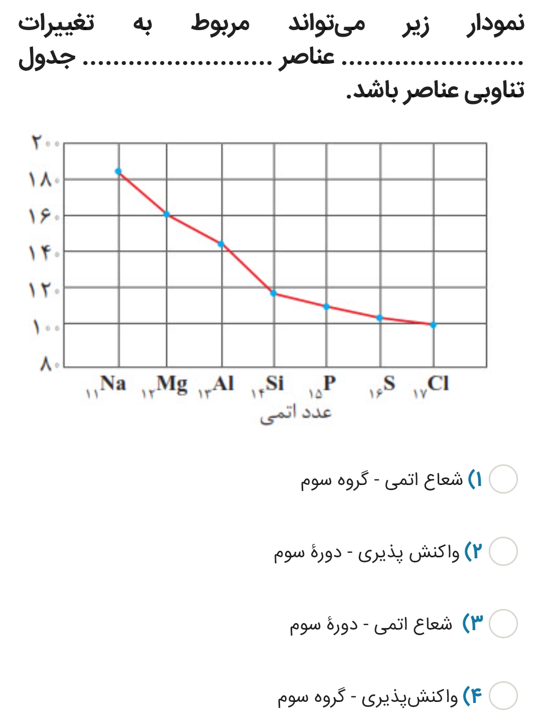 دریافت سوال 7