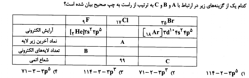 دریافت سوال 35