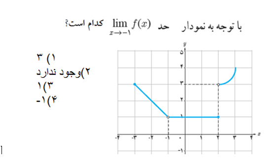 دریافت سوال 38